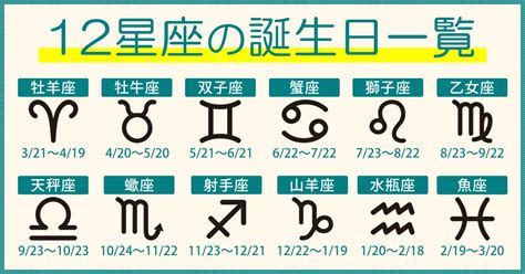 12/22 星座|12月22日出生的星座